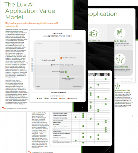 Lux AI Application Framework Lux AI Application Framework